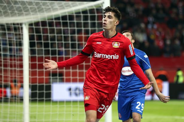 Kai Havertz to Chelsea