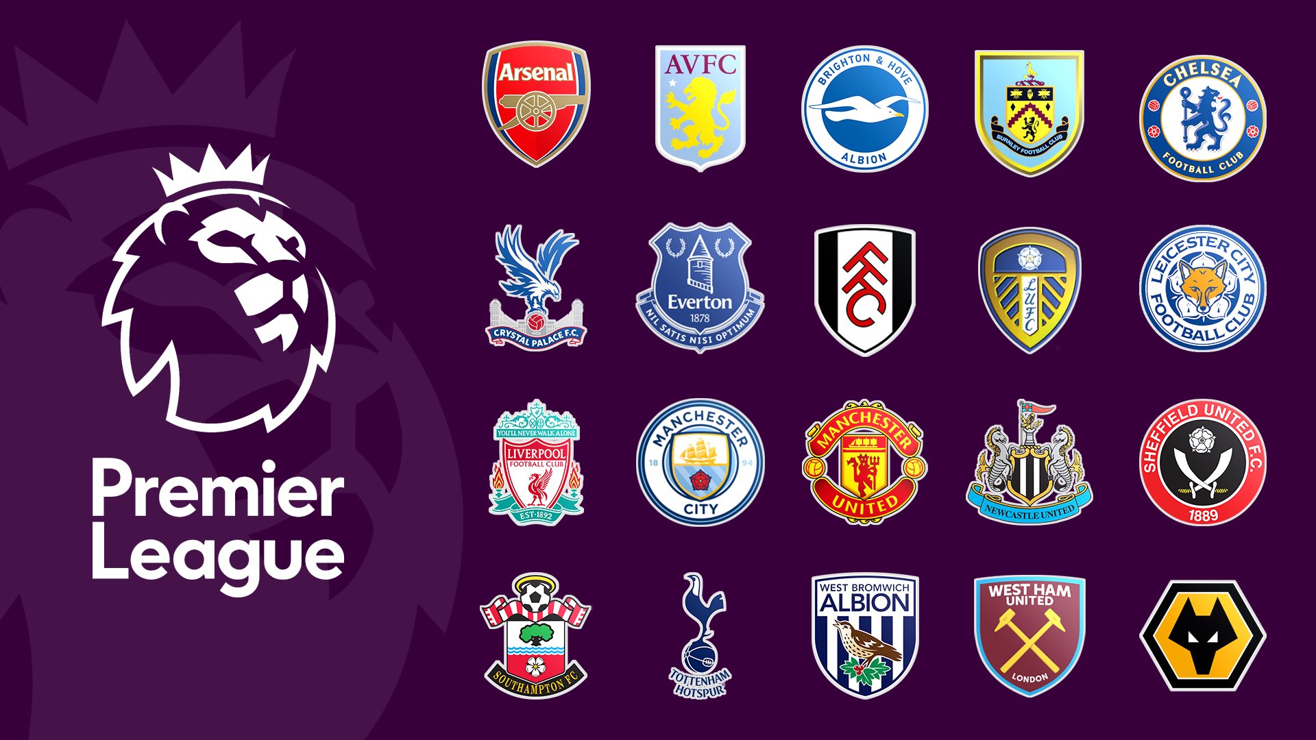 Premier League is now Three-Horse Race