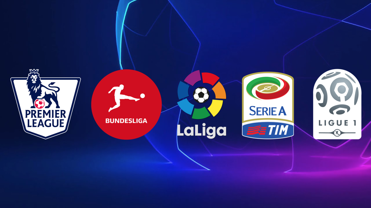 Summer transfer window 2022