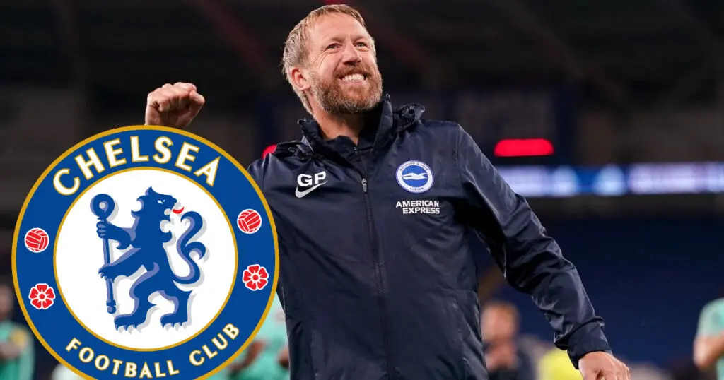 Graham Potter