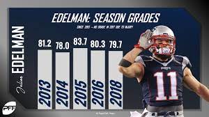 julian edelman vs the bills