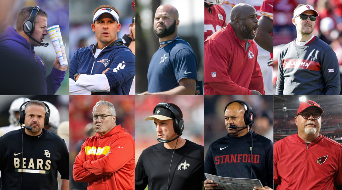 head coaching market