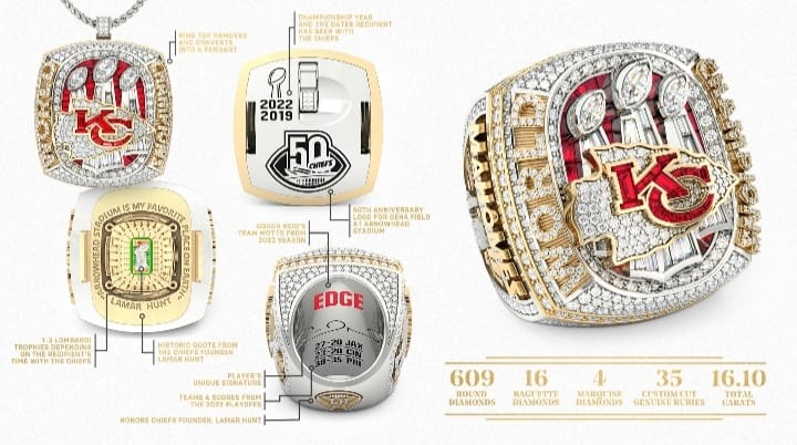 Super Bowl Ring