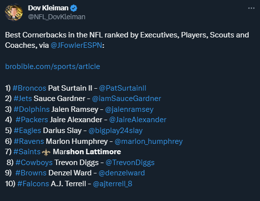 Cornerback Rankings