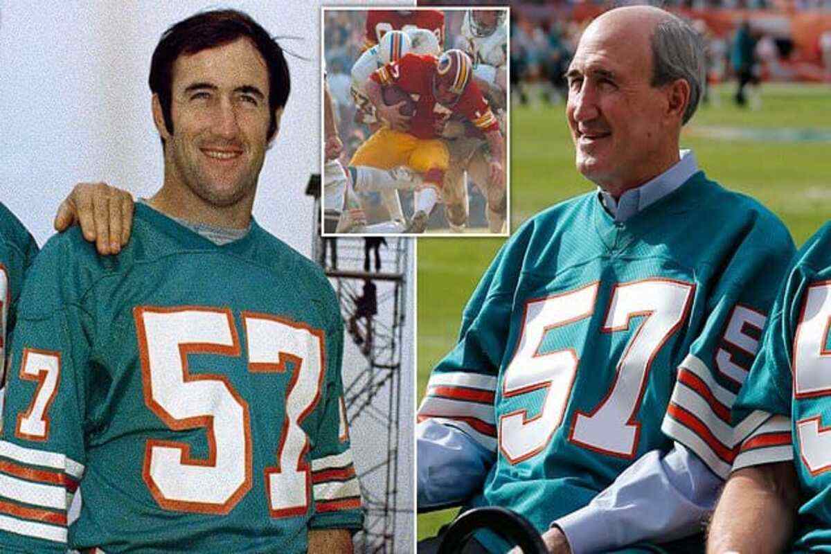Mike Kolen